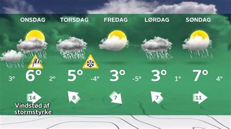 vejret i aars|Vejret i Aars i dag og i morgen 